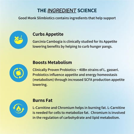 Good Monk Slimbiotics Weight Loss For Women & Men | Boosts Metabolism | 30 Day Pack