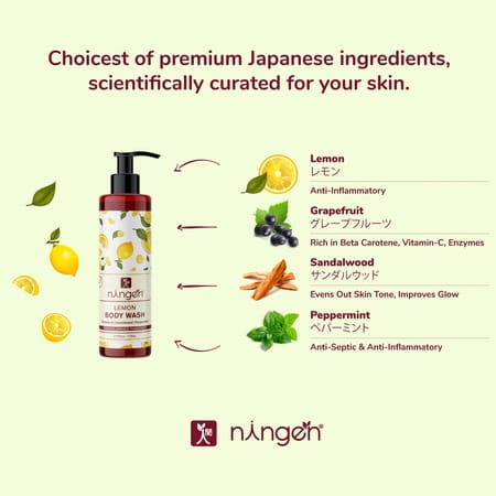 Ningen Lemon Body Wash Essence Of Grapefruit Sandalwood Peppermint - 200g