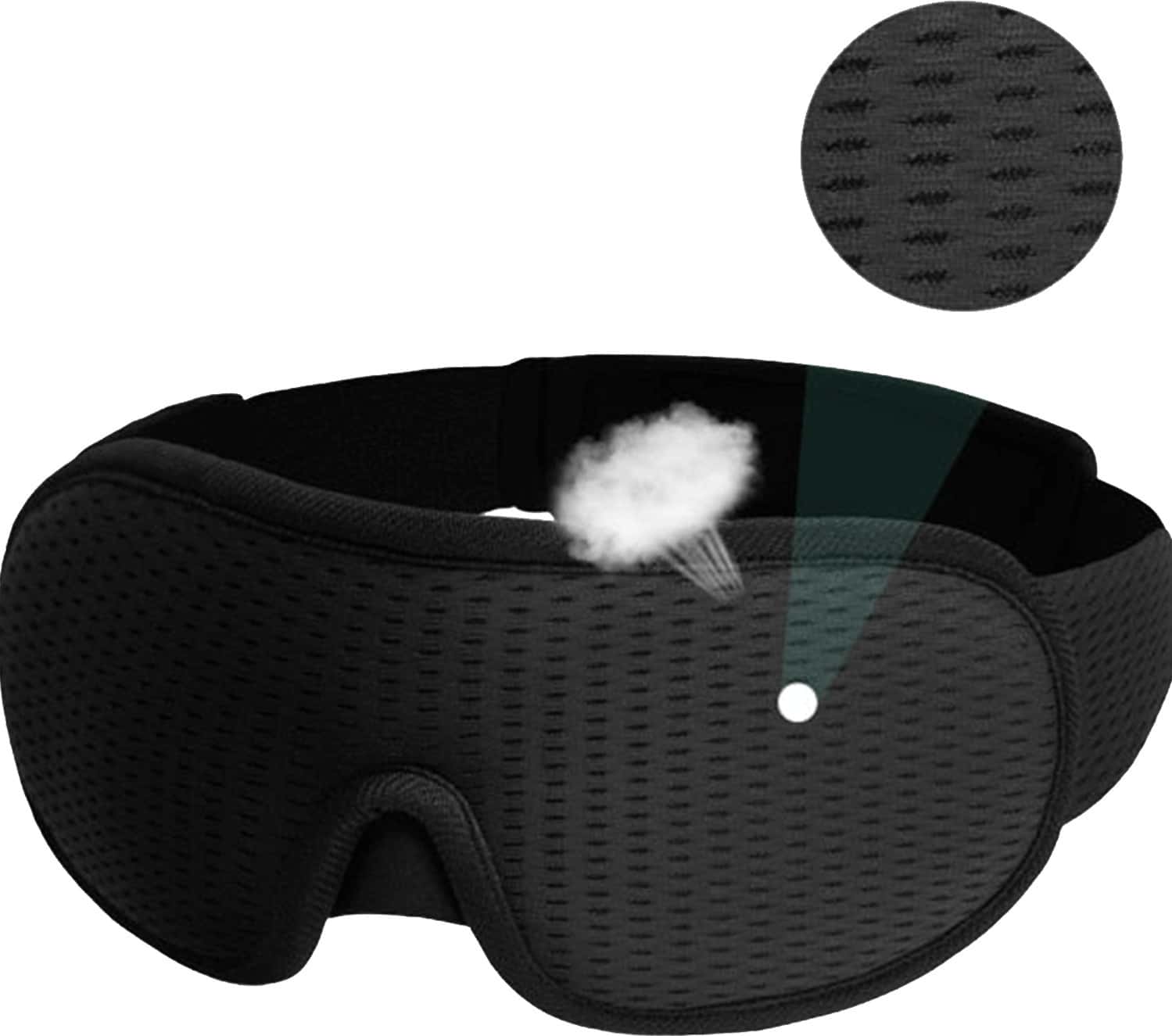 Besafe Forever Mesh Sleeping Eye Mask For Men/Women Eye Cover/ Blind Black L