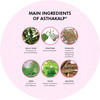 Pravek Asthakalp Syrup 200 Ml