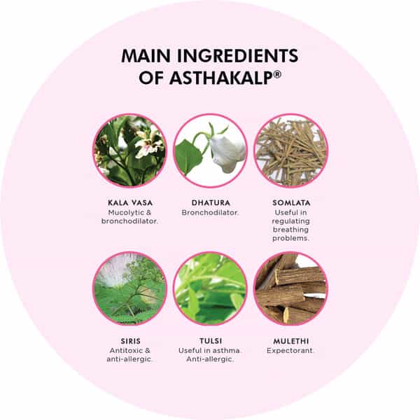 Pravek Asthakalp Syrup 200 Ml