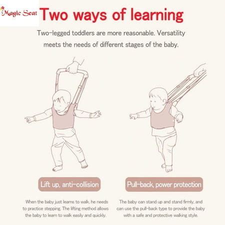 Magic Seat-Baby Safety Harness Walking Assistant Belt For Baby (Navy Blue)