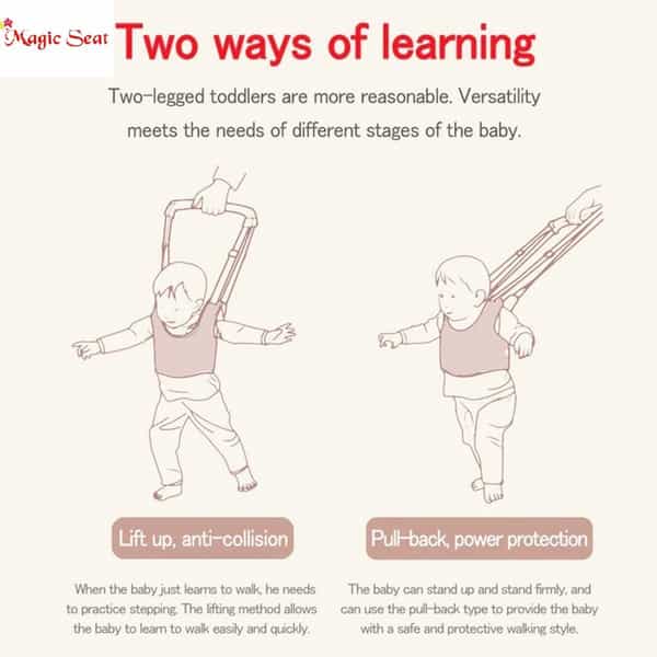 Magic Seat-Baby Safety Harness Walking Assistant Belt For Baby (Navy Blue)