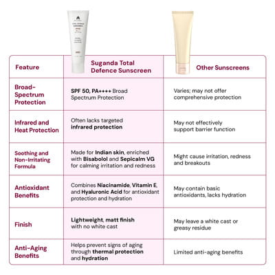 View product image 6