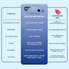 Nexlev Cordless Electric Heating Pad Blue Cm-01