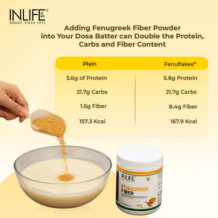 Inlife Fenugreek Fibre Powder | Digestive Health Gut Cleanse High Fiber & Weight Management - 150g