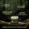 Koshaveda Shilajit Pro By Muscleblaze | 20 G Resin | For Strength | Stamina & Endurance (Pack Of 2)