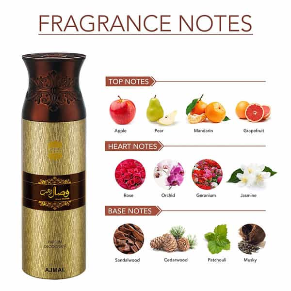 Ajmal 1 Wisal Dhahab For Men And 3 Magnetize For Men & Women Deodorants Each 200Ml Pack Of 4