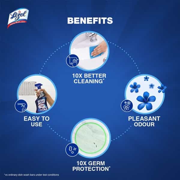 Lizol Disinfectant Bathroom Cleaner Liquid Bottle Of 450 Ml