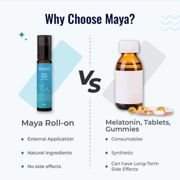 Maya Aromatherapy Deep Sleep Premium Roll On 100% Pure Essential Oils Reduces Insomnia Pack Of 3