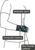 Vissco Universal Elastic Wrist Splint