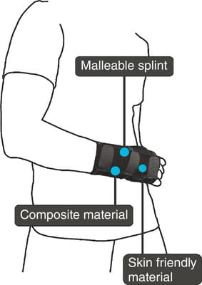 View product image 3