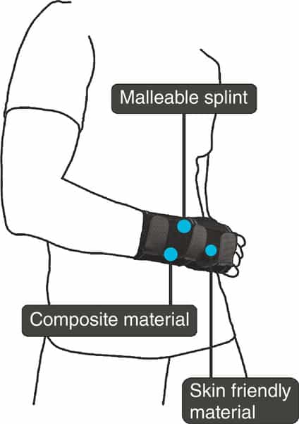 Vissco Universal Elastic Wrist Splint