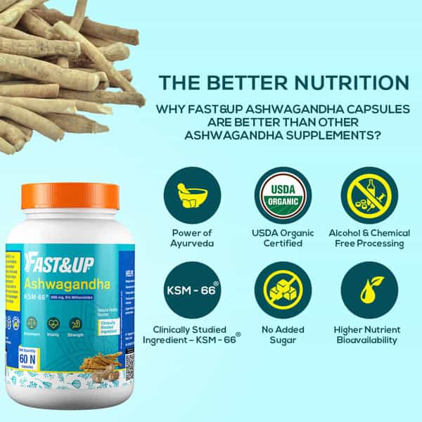 Fast&Up Ashwagandha(Ksm-66)-Natural Vitality Booster-Usda Organic Certified -60 Veg Capsules