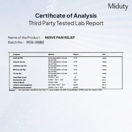 Miduty Nerve Pain Relief-Alpha Lipoic Acid-B Vitamins-Neuropathy Support-40x Powerful - 30 Capsules