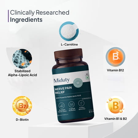 Miduty Nerve Pain Relief-Alpha Lipoic Acid-B Vitamins-Neuropathy Support-40x Powerful - 30 Capsules