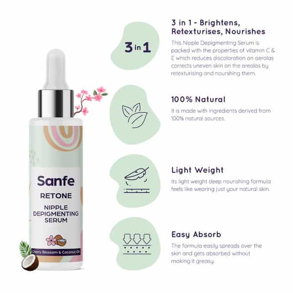 Sanfe Relaxing & Distressing Combo (Breast Toning Oil 100 Ml +Nipple Depigmenting Serum - 50 Ml)