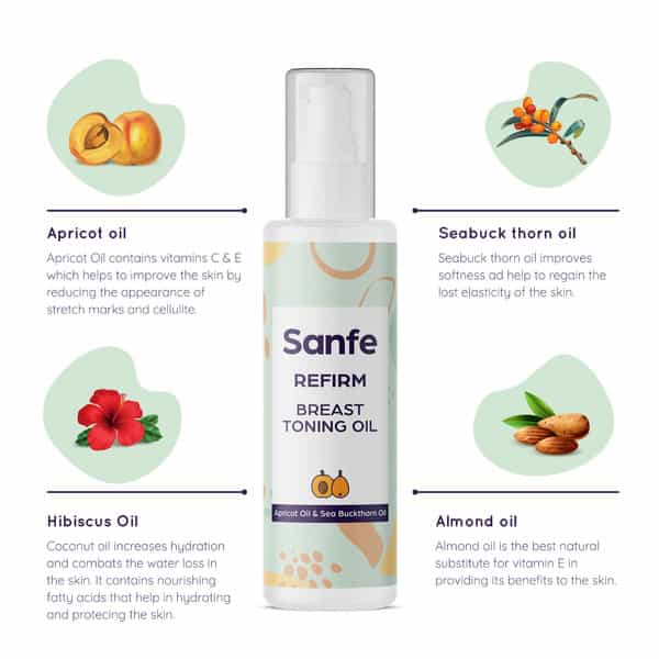 Sanfe Relaxing & Distressing Combo (Breast Toning Oil 100 Ml +Nipple Depigmenting Serum - 50 Ml)