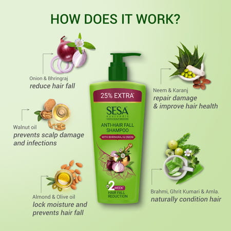 Sesa Ayurvedic Anti Hairfall Shampoo Reduces Hairfall Made With Ayurvedic Herbs Paraben Free 500 Ml