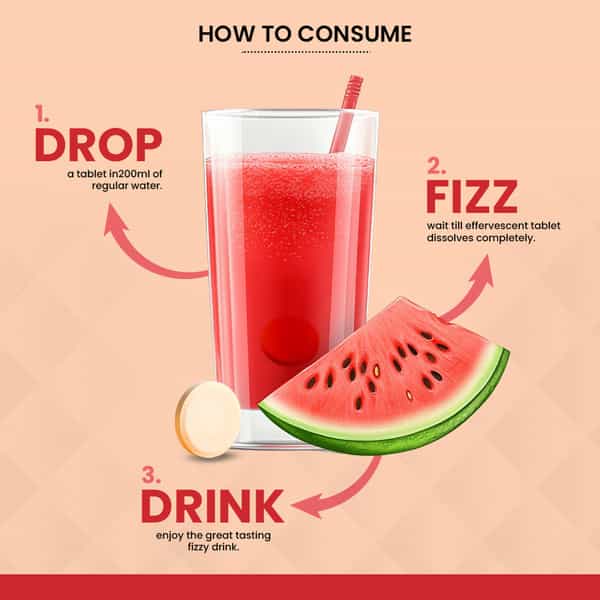 Vegan Greens Relax Calm Unwind Your Day. Calm Daily Stress, Better Mood &Sleep 100 Effer. Watermelon