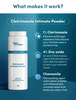 Man Matters Intimate Care Kit For Men With Intimate Wash And Powder
