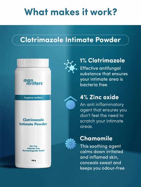 Man Matters Intimate Care Kit For Men With Intimate Wash And Powder