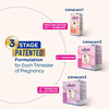 Trimacare 1 Vegetarian Tablet - 30 Tablets