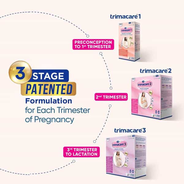 Trimacare 1 Vegetarian Tablet - 30 Tablets