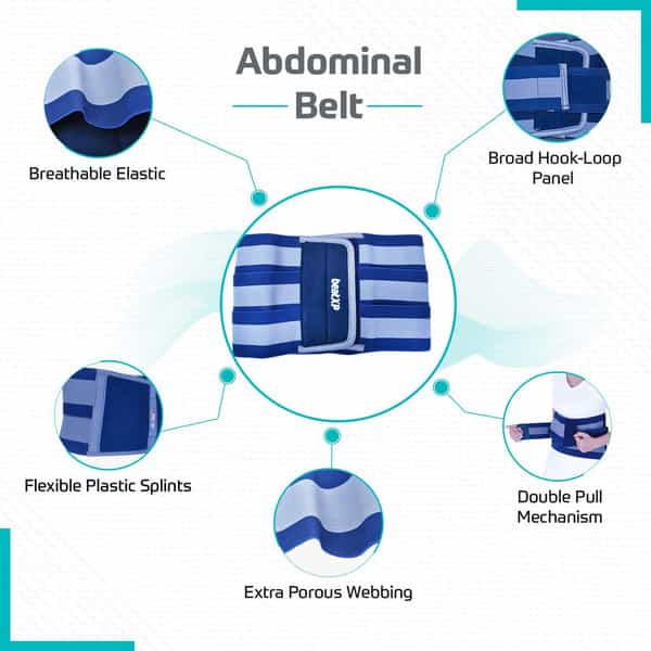 Beatxp Abdominal Support Belt After Delivery For Tummy Reduction (M)