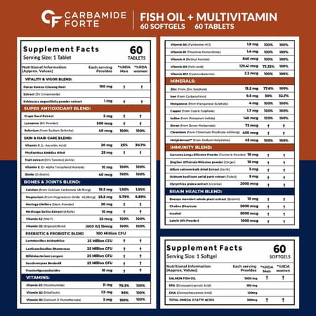 Carbamide Forte Multivitamin | Daily Immunity | Heart | Brain | 60 Tablet + 60 Softgel Capsule