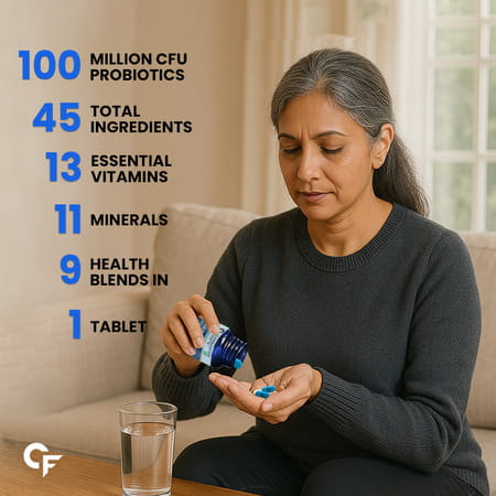 Carbamide Forte Multivitamin | Daily Immunity | Heart | Brain | 60 Tablet + 60 Softgel Capsule