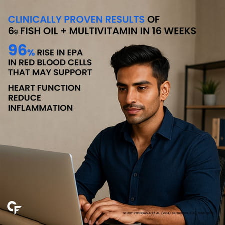 Carbamide Forte Multivitamin | Daily Immunity | Heart | Brain | 60 Tablet + 60 Softgel Capsule