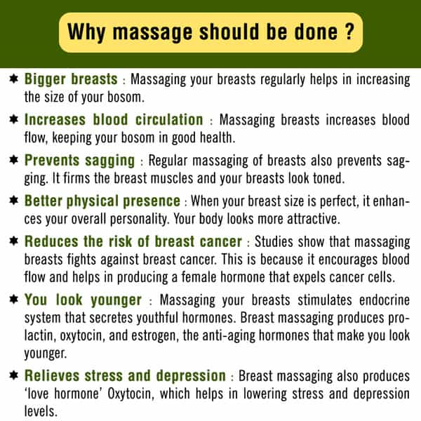 Keya Seth Aromatherapy Lady Care Breast Enhancing Toning Firming Massage Oil For Women 120Ml