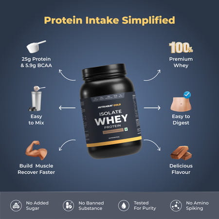 Nutrabay Gold 100% Whey Protein Isolate - Rich Chocolate Creme - 1kg