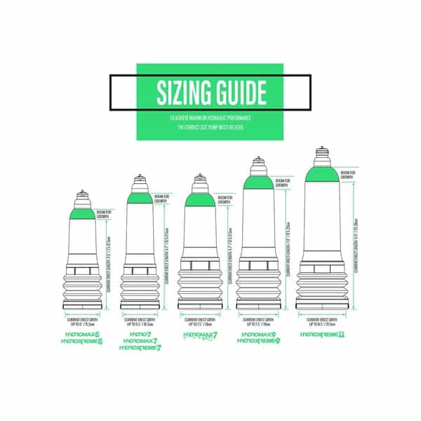 Bathmate Hydro7 Penis Enlargement Pump (Red)