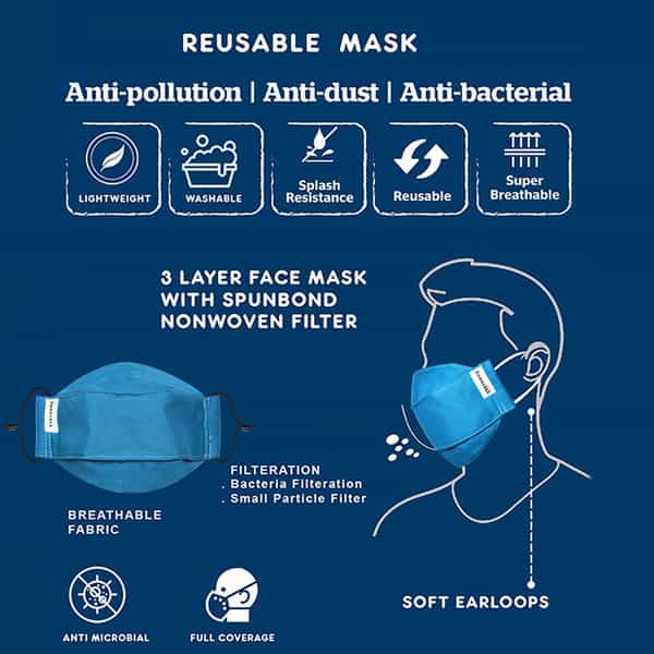 Carriall Adult Unisex 3 Layer Reusable Washable Cotton Mask (Camsl070) Pack Of 3