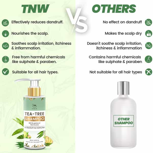 Tnw The Natural Wash Tea Tree Shampoo For Dandruff - 200 Ml
