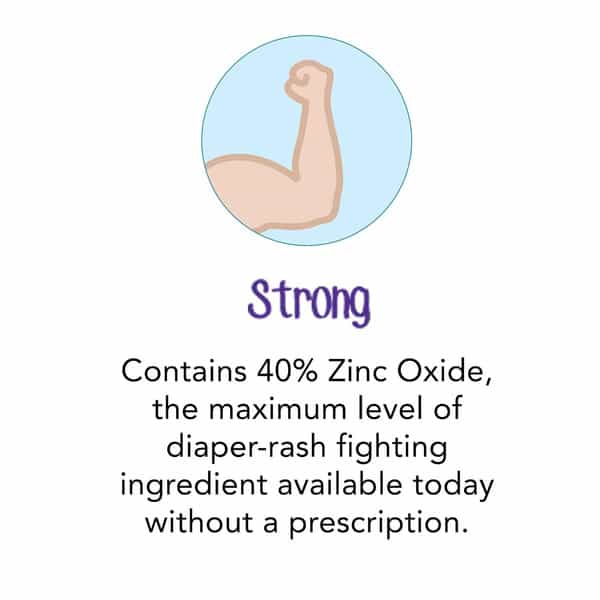 Desitin Maximum Strength Zinc Oxide Diaper Rash Paste 4.8 Oz. (Pack Of 3)