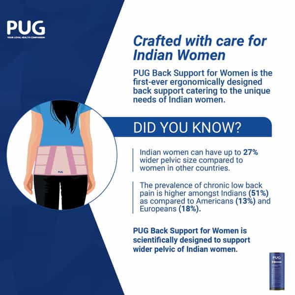 Pug Back Support For Women | Ergonomically Designed | 27% Wider Back Support | Candy Floss Pink