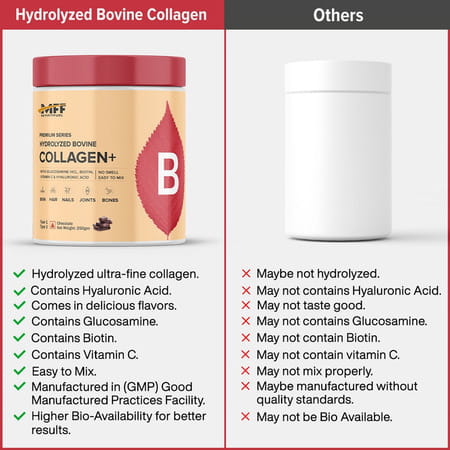 Myfitfuel Hydrolyzed Bovine Collagen + Glucosamine, Hyaluronic, Biotin, Vitamin C (500G, Chocolate)