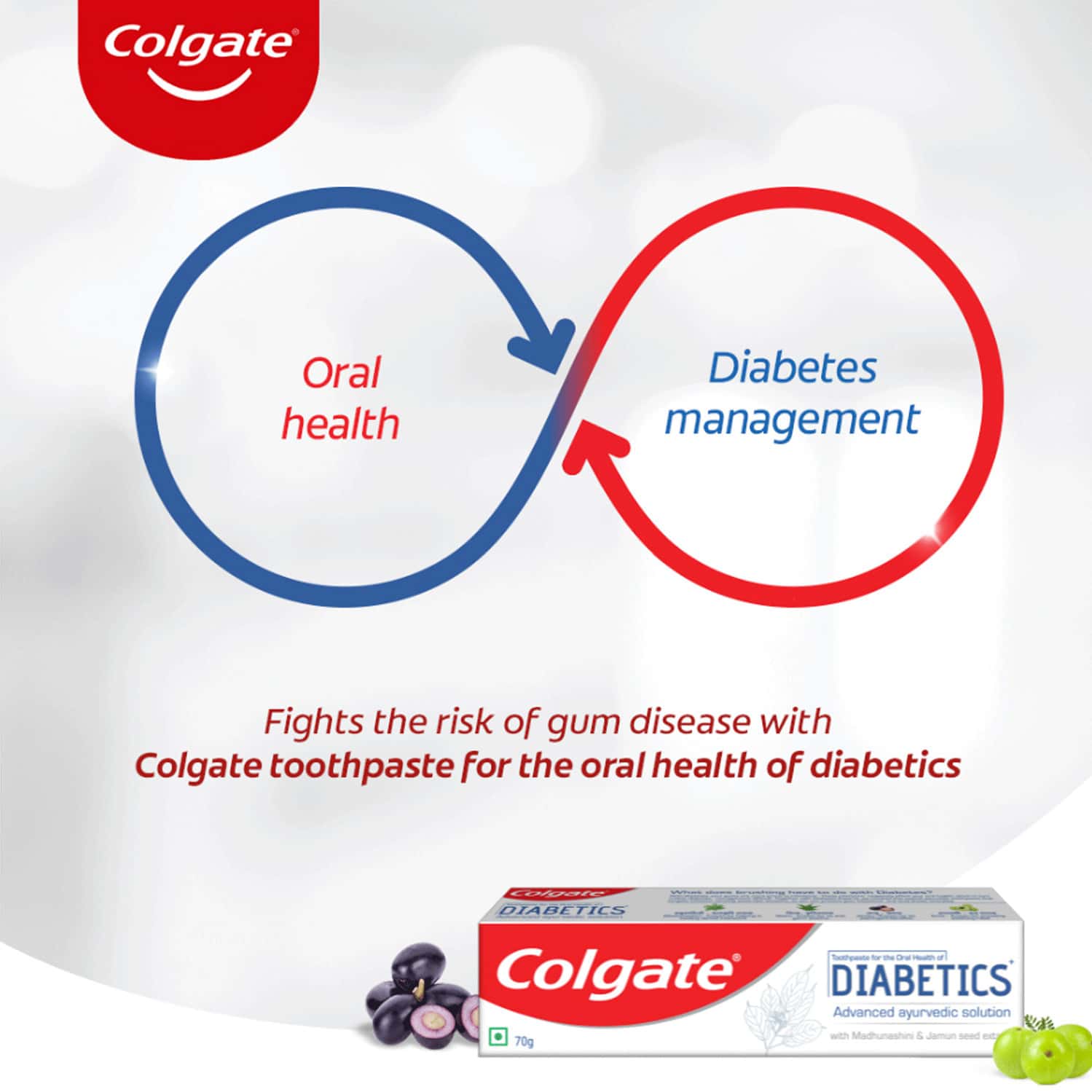 Buy COLGATE TOOTHPASTE FOR DIABETICS 70G ADVANCED AYURVEDIC SOLUTION
