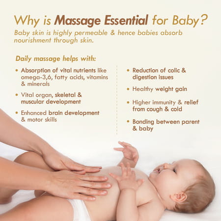 Nat Habit Pure Virgin Coconut Baby Massage Oil For Skin & Hair | 200ml