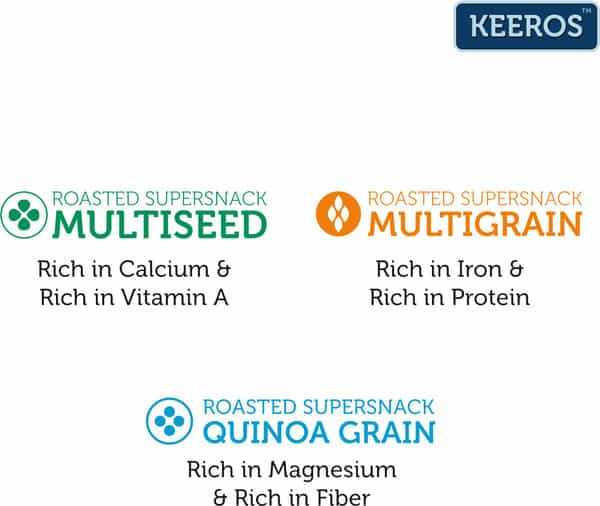 Keeros Healthy Roasted Super Snack -Multigrain Multi Seeds Mix & Quinoa Grain- Combo - 2X250g+200G