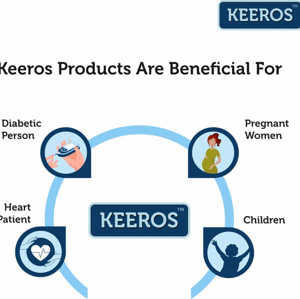 Keeros Healthy Roasted Super Snack -Multigrain Multi Seeds Mix & Quinoa Grain- Combo - 2X250g+200G