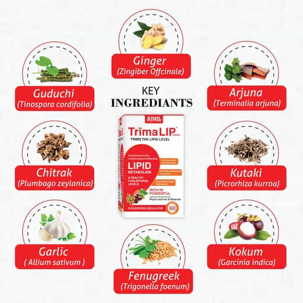 Aimil Trimalip | 60 Tablets | Improve Lipid Metabolism & Healthy Cholesterol Levels