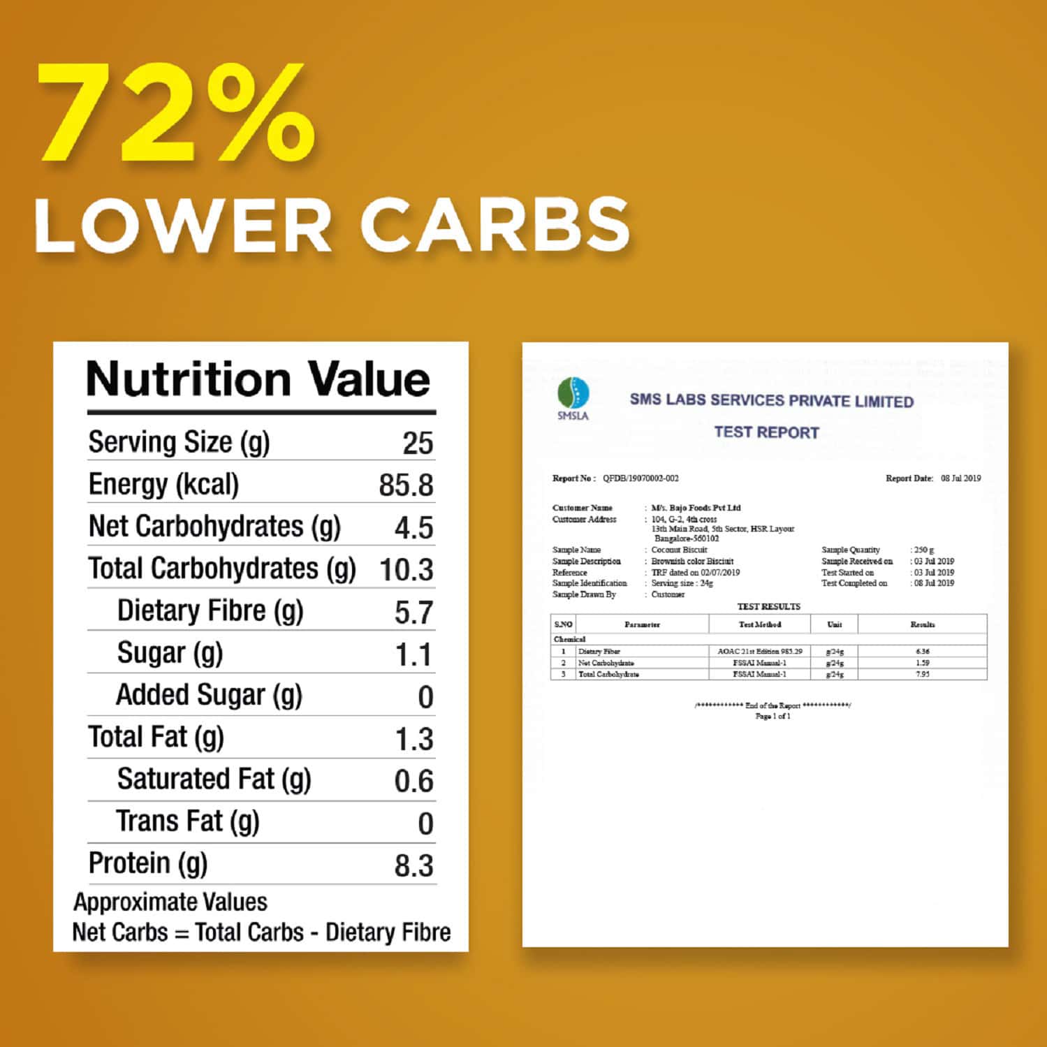 Buy LO! LOW CARB DELIGHTS HIGH PROTEIN FLOUR 500G Online & Get Upto