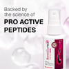 Bontress Pro+ Scalp Serum | 5% Capixyl | 3% Redensyl | 3% Anagain | 3% Procapil | 30 Ml