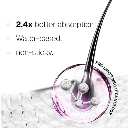 Bontress Pro+ Scalp Serum | 5% Capixyl | 3% Redensyl | 3% Anagain | 3% Procapil | 30 Ml