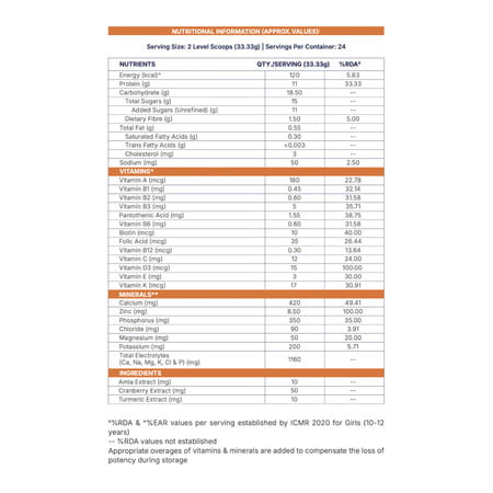 Gritzo Supermilk Overall Growth (10-12y Girls) | 11g Protein Powder (Double Chocolate | 800g)