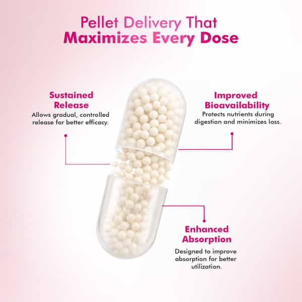 Dr. Morepen Biotin+ Capsules With 10000 Mcg Pure Sesbania Agasthi Extract - 60N
